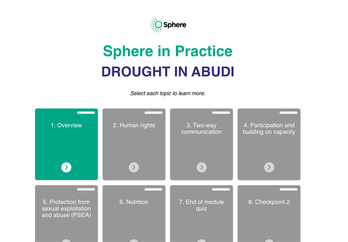 Sphere in Practice SDA101